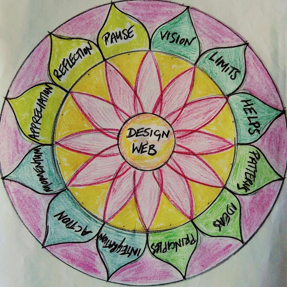 Design Web Mandala