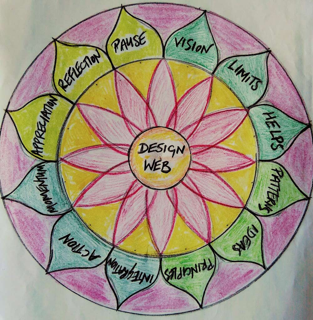 Design Web Mandala